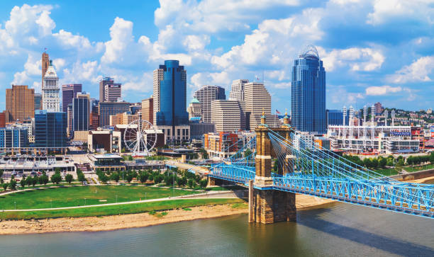 Cincinnati skyline