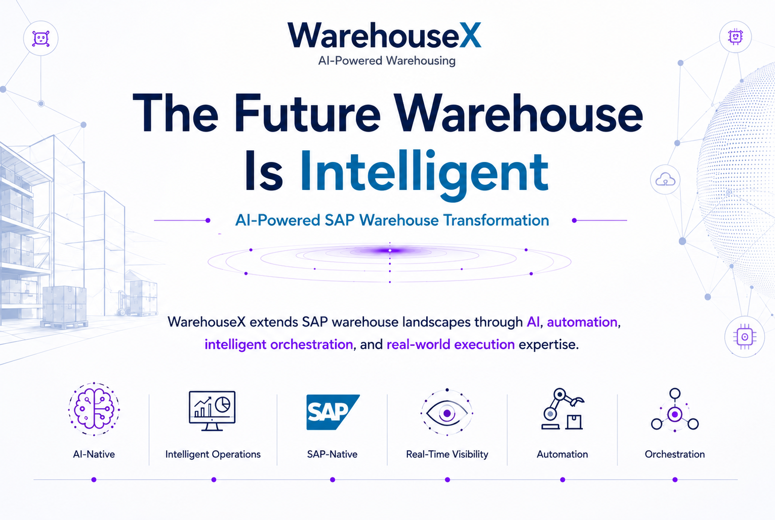 WarehouseX — The Future Warehouse Is Intelligent: AI-Powered SAP Warehouse Transformation