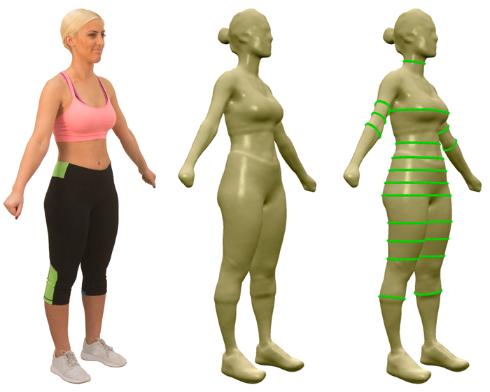 Résultats scan 3D Styku — modèle corporel avec mesures précises