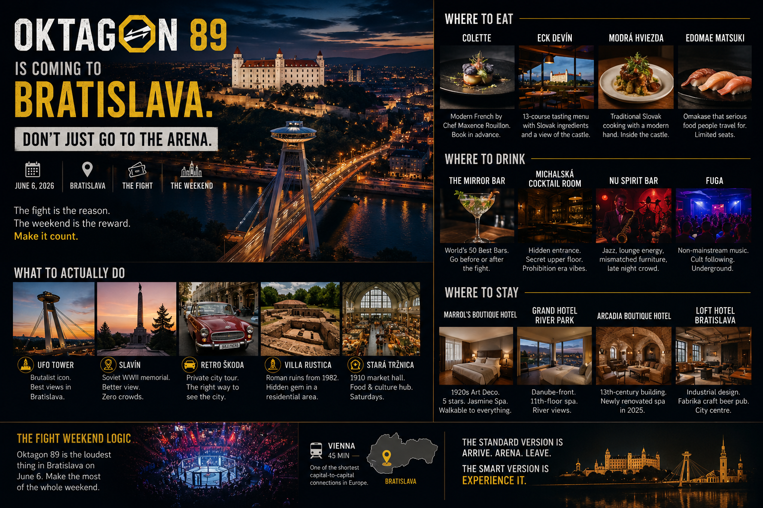 Oktagon 89 is coming to Bratislava — fight weekend guide