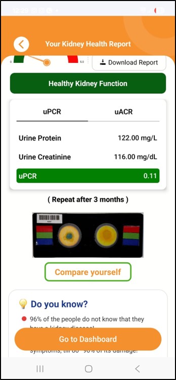 KidneyCheQ App Results