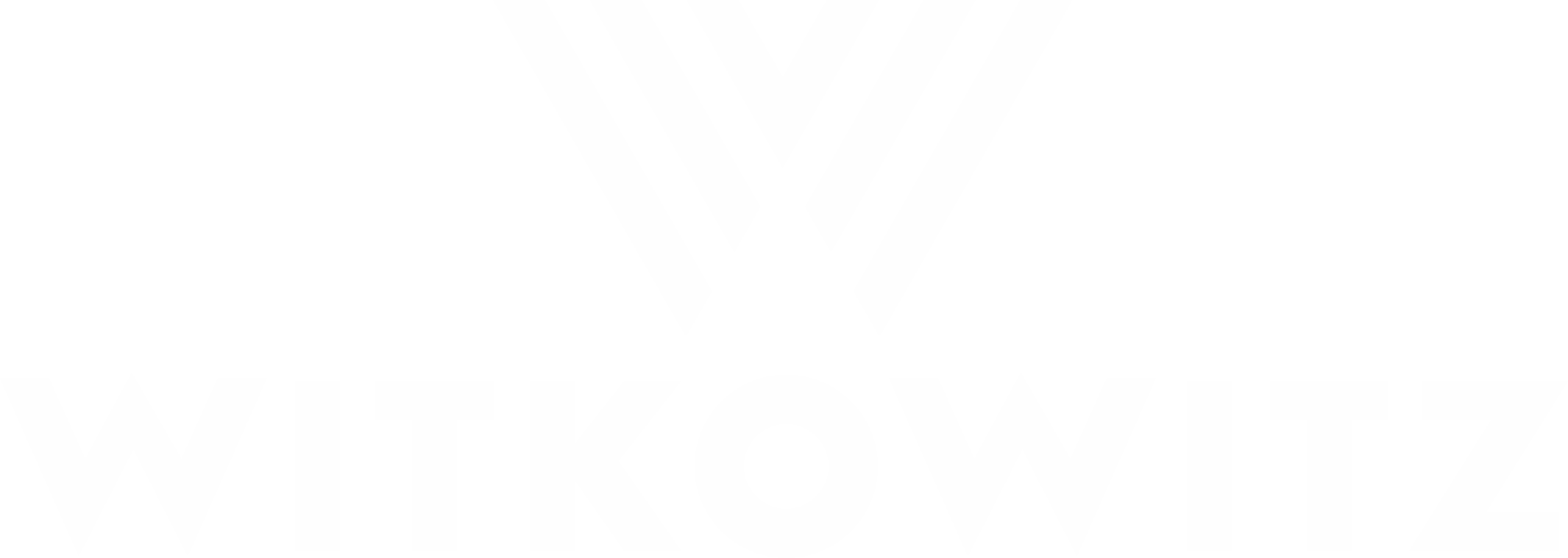 WITKOWITZ Group