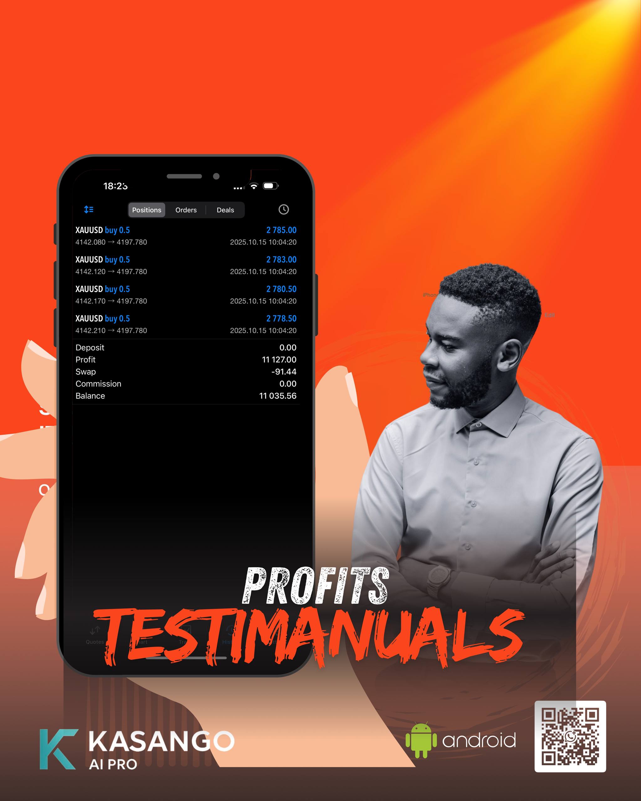 Kasango AI Pro Results