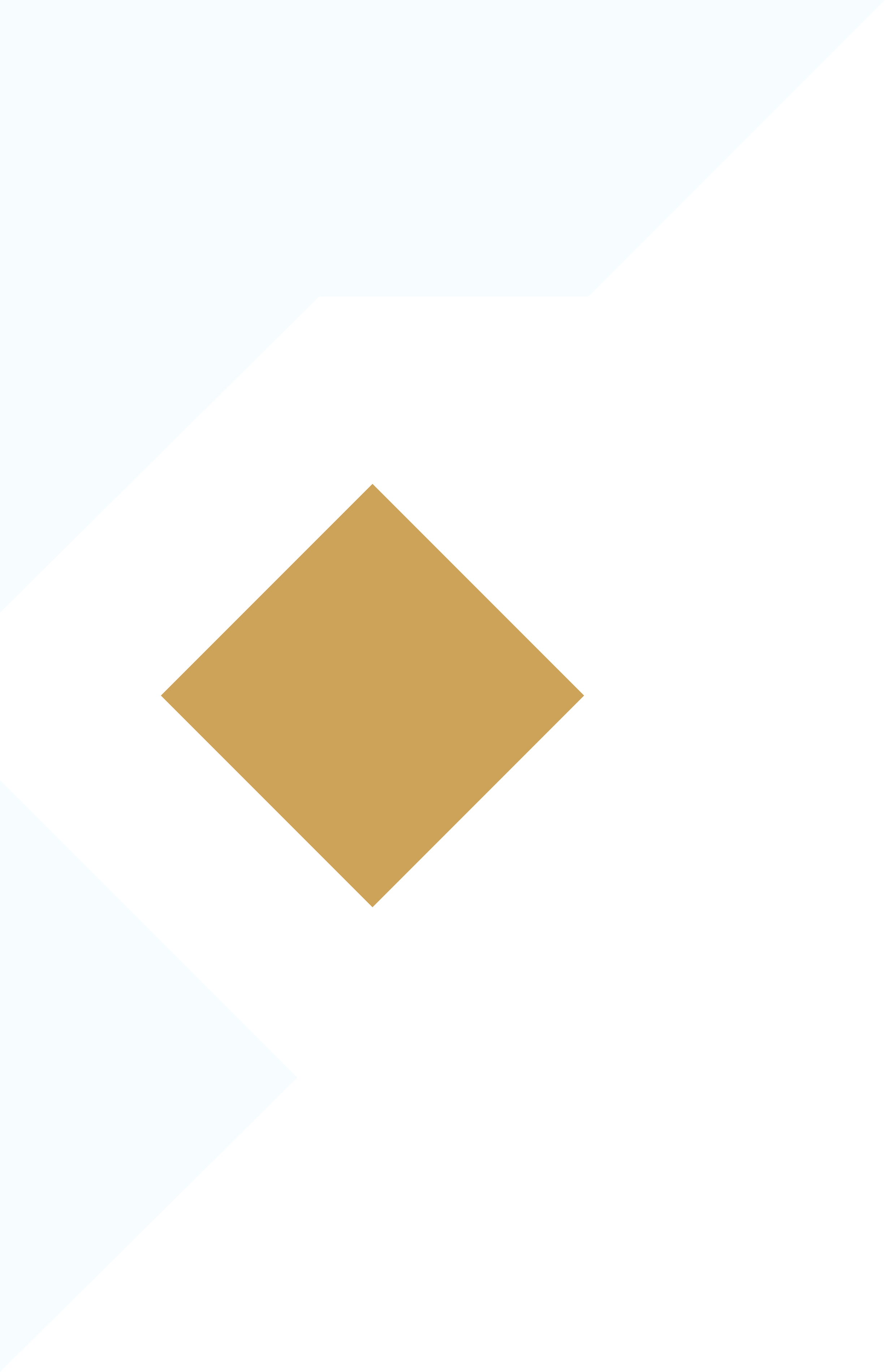 Fundora Logo