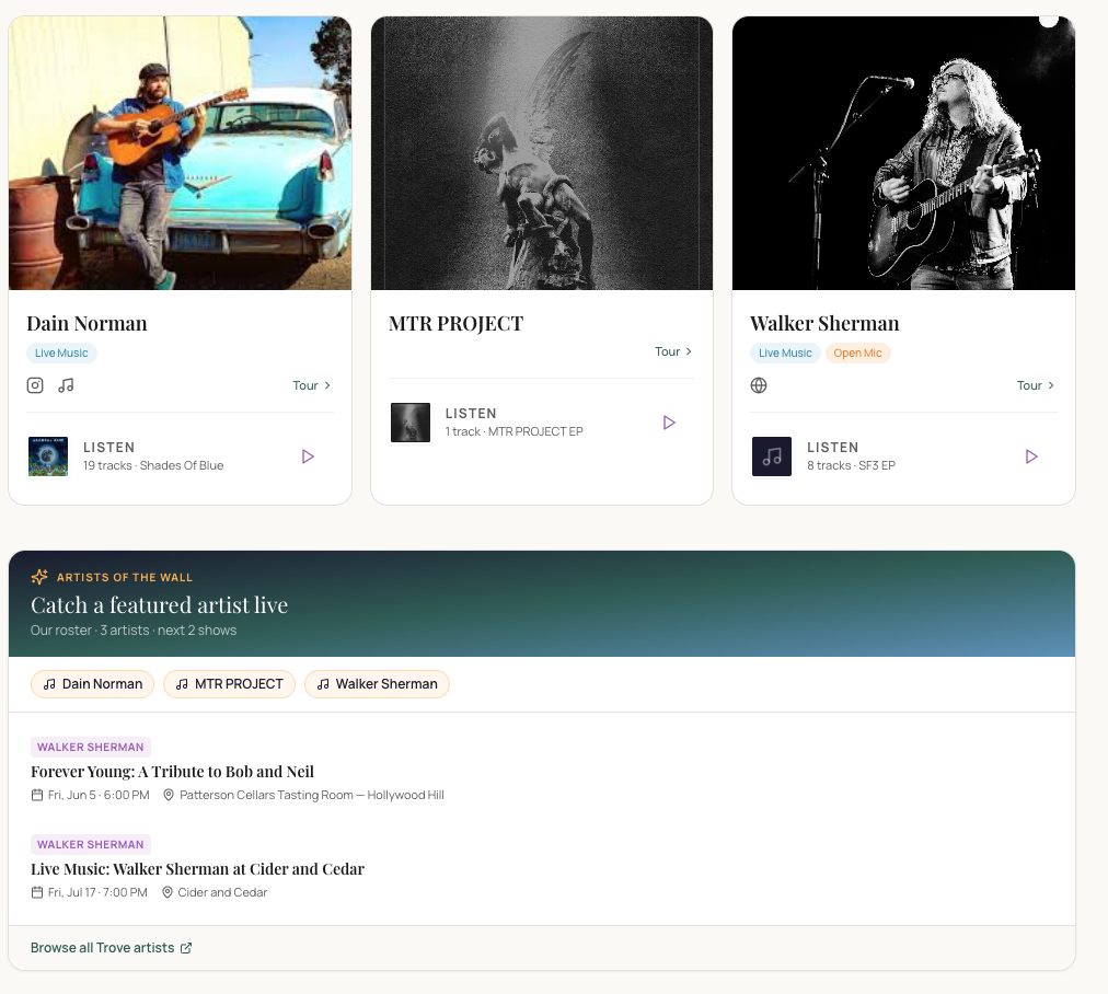 Sample artists featured on THE WALL music calendar — including call-to-artists logo