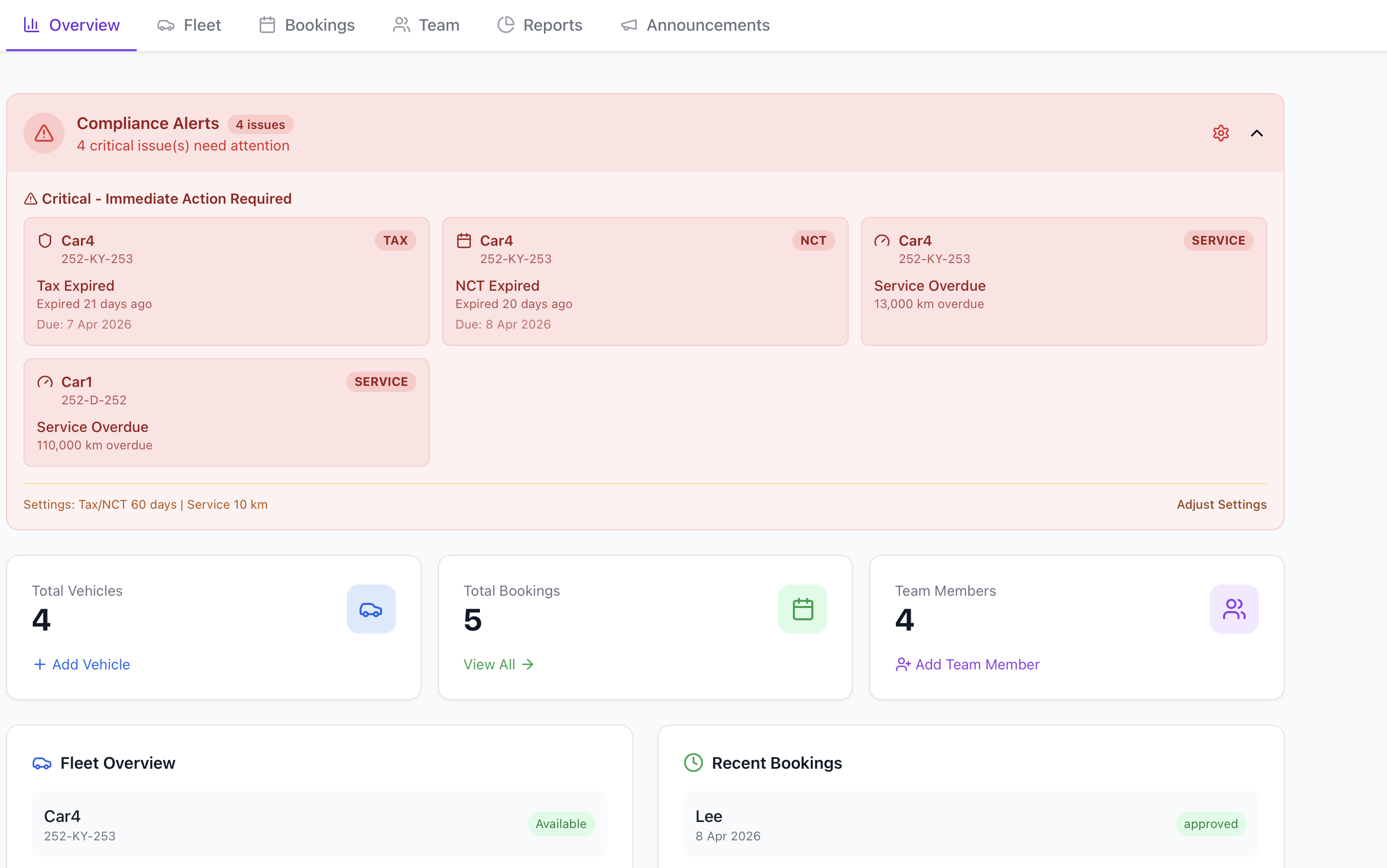 Quick Wing dashboard overview with compliance alerts