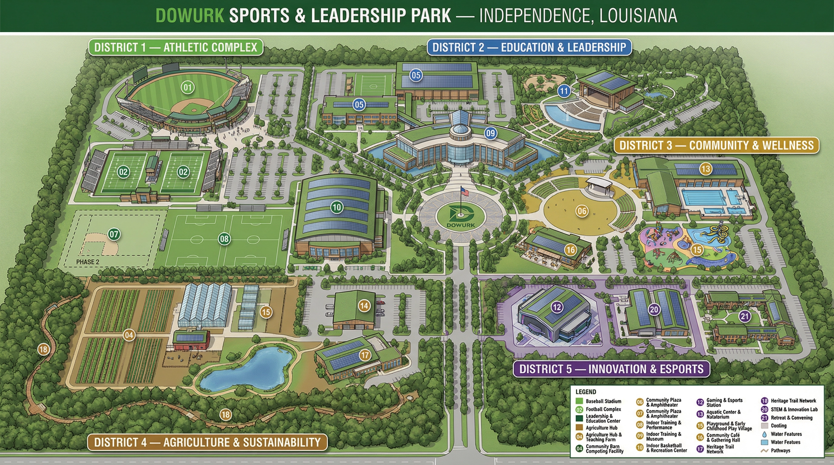 DowUrk Sports & Leadership Park Master Plan