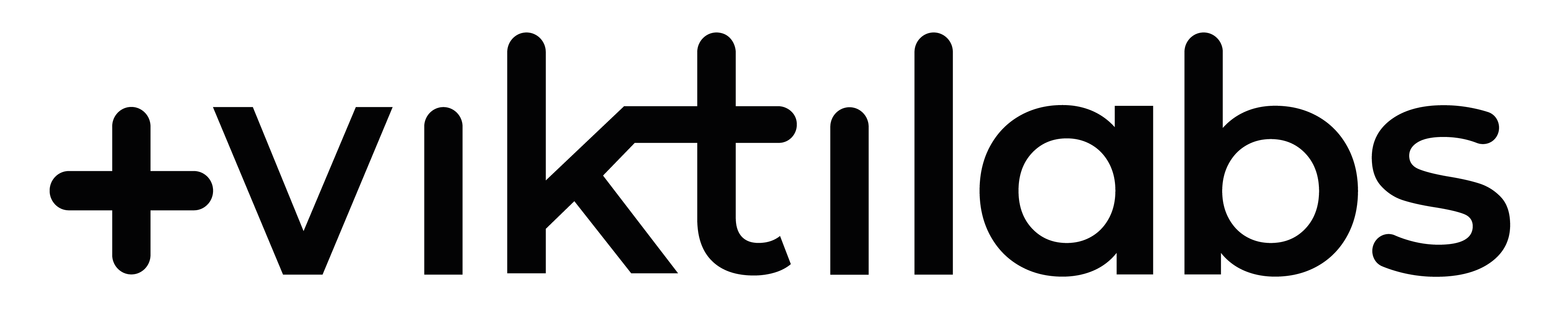 viktilabs