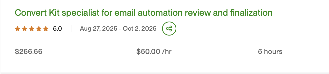 Convert Kit specialist for email automation - 5.0 rating