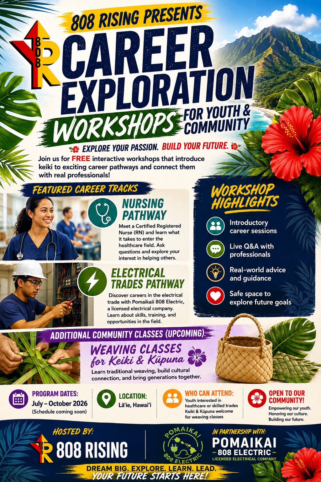 Career Exploration Workshops
