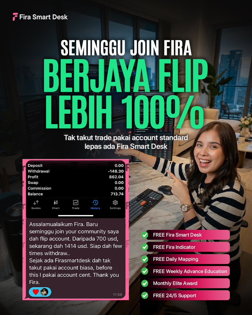 Seminggu Join Fira — Berjaya flip lebih 100%