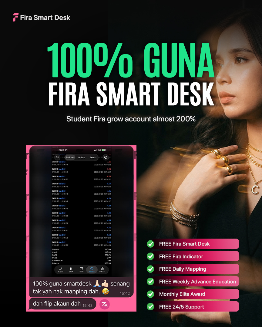 100% Guna Fira Smart Desk — Student Fira grow account almost 200%