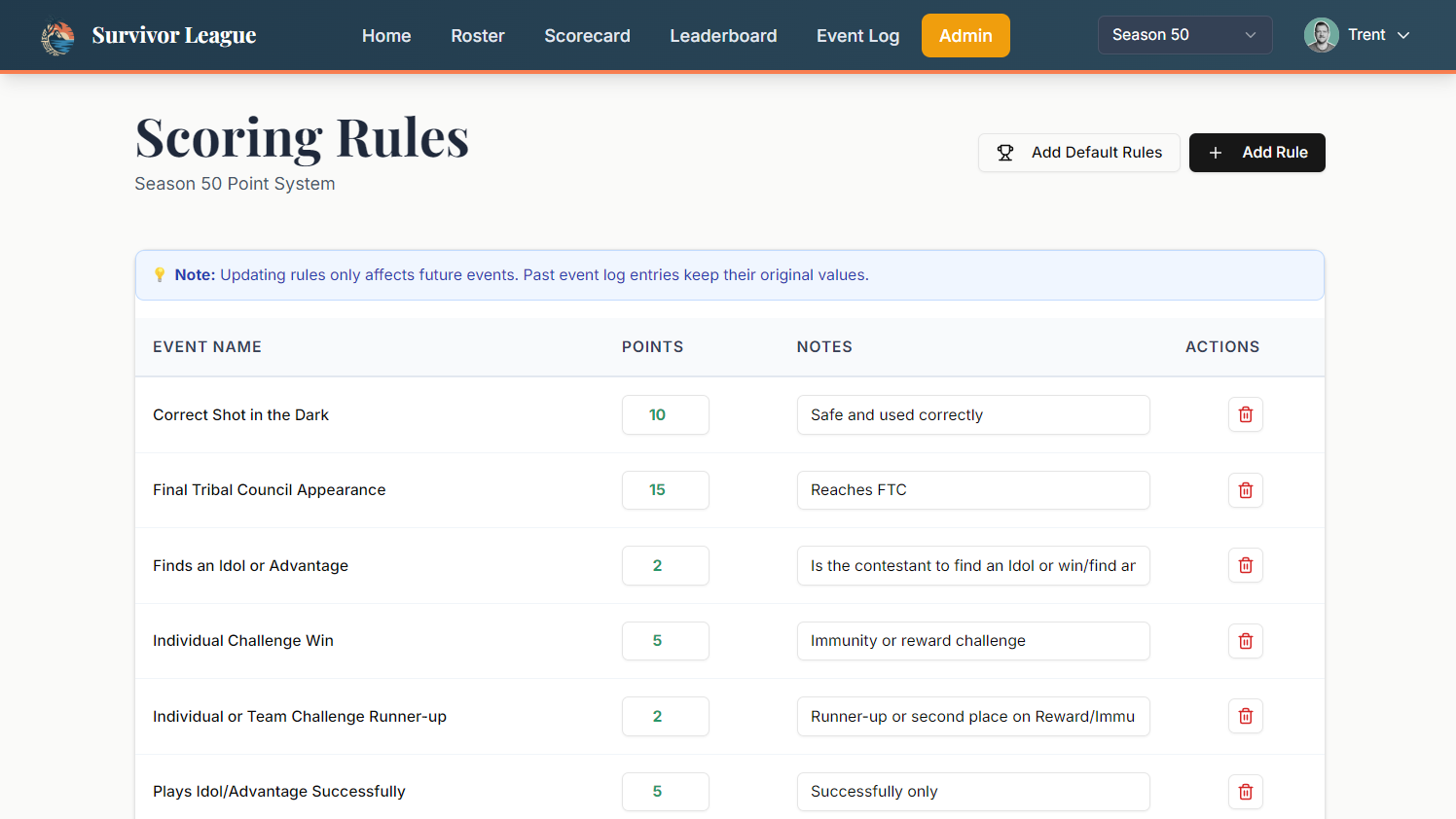 Scoring Rules interface showing event names and point values
