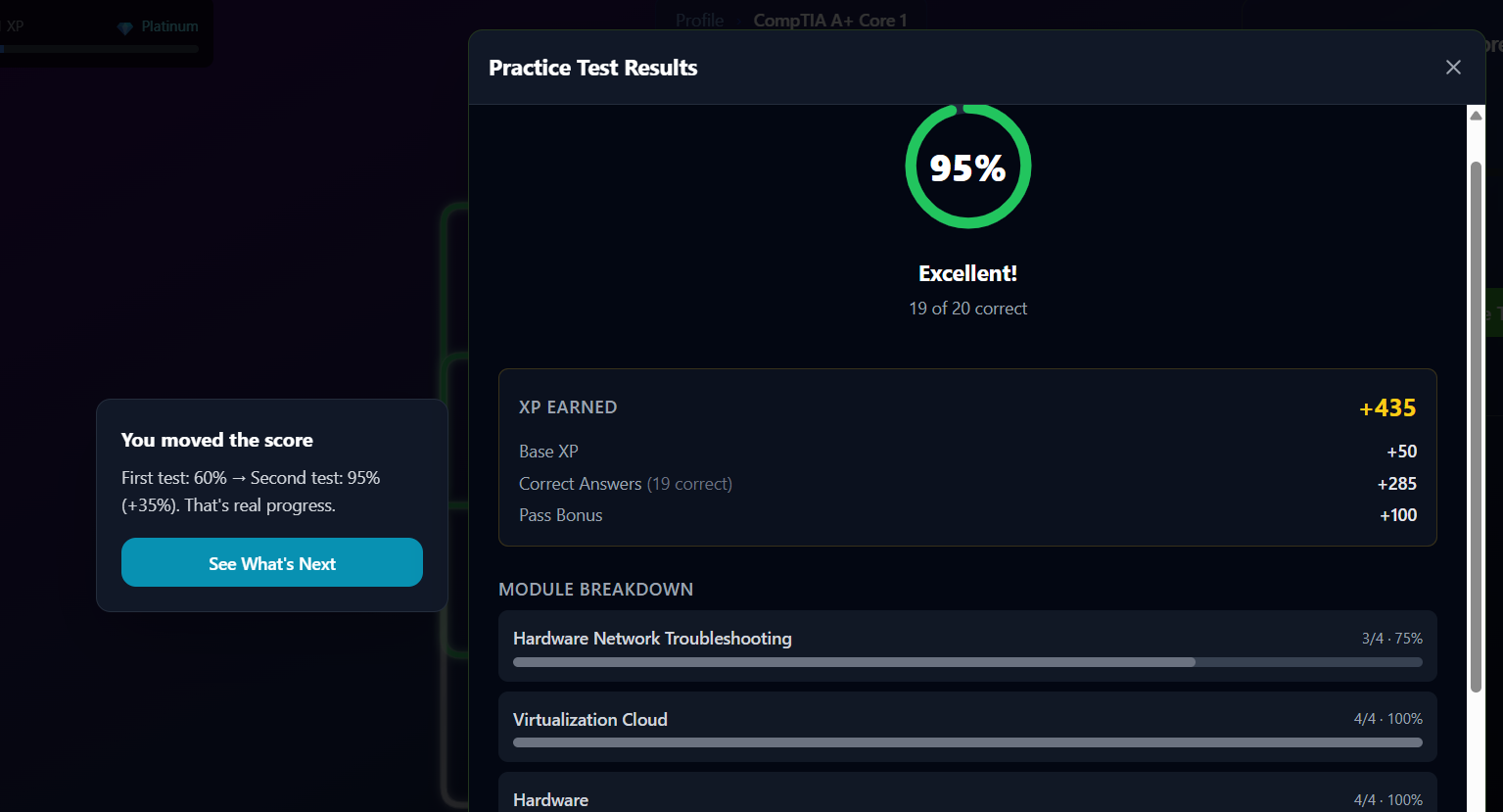 Turn a second attempt into progress