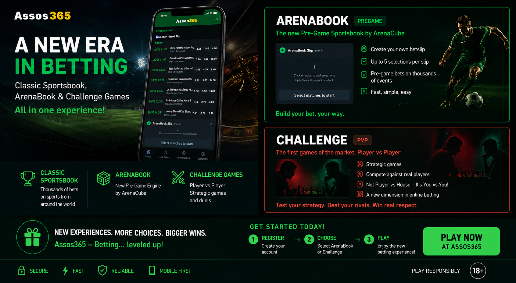 A New Era in Betting