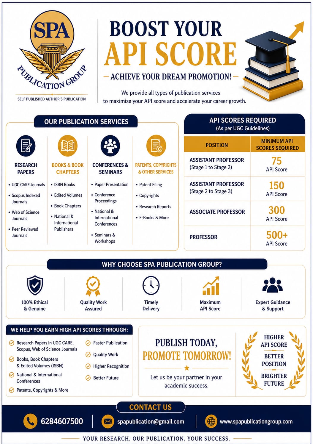 API Scores for Various Activities - Assessment Guide