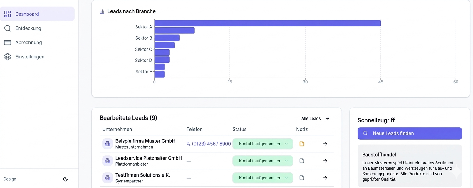 Dashboard Statistiken