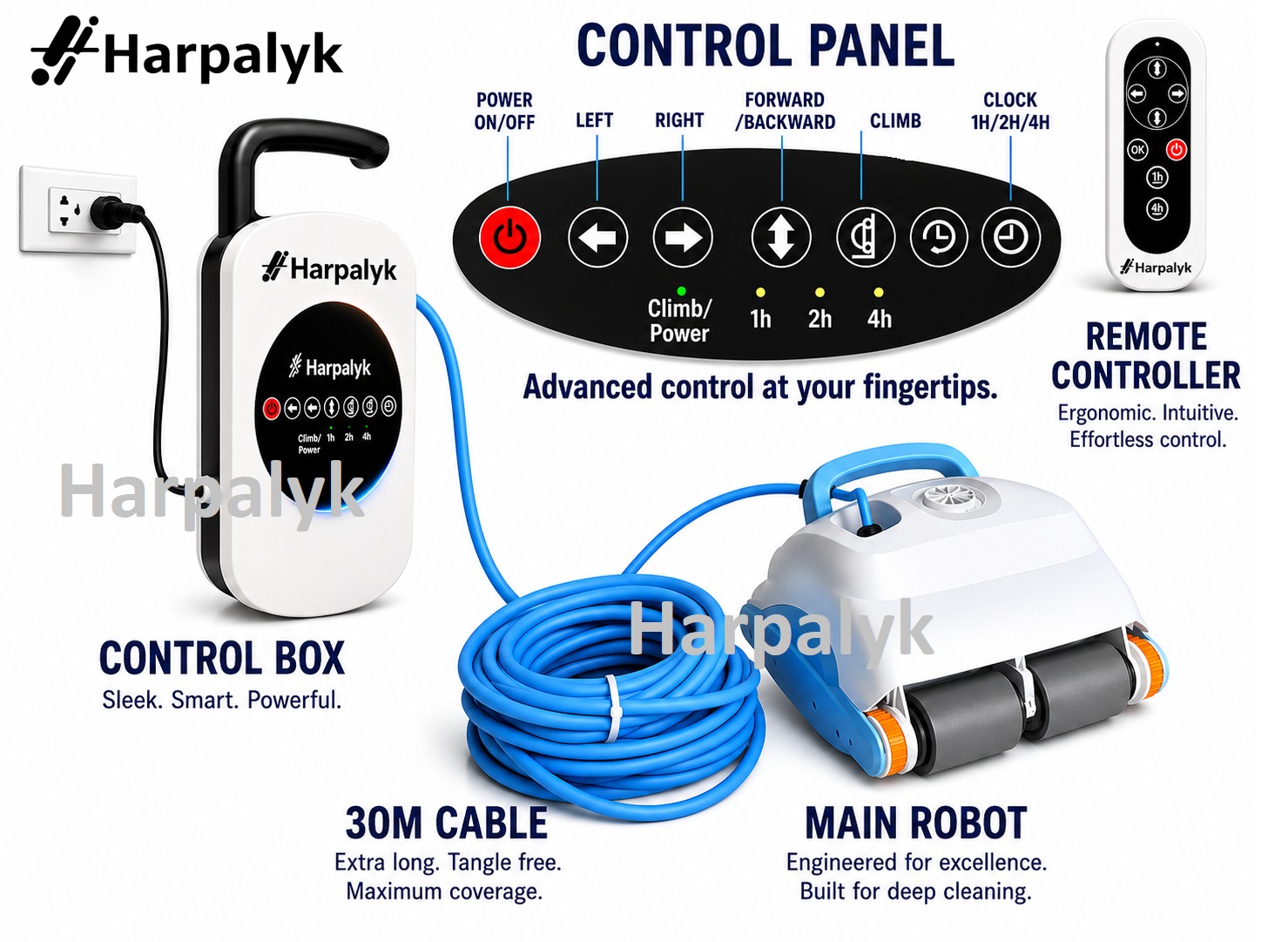 Harpalyk POOLBOT Robo Dressel robotic pool cleaner — components