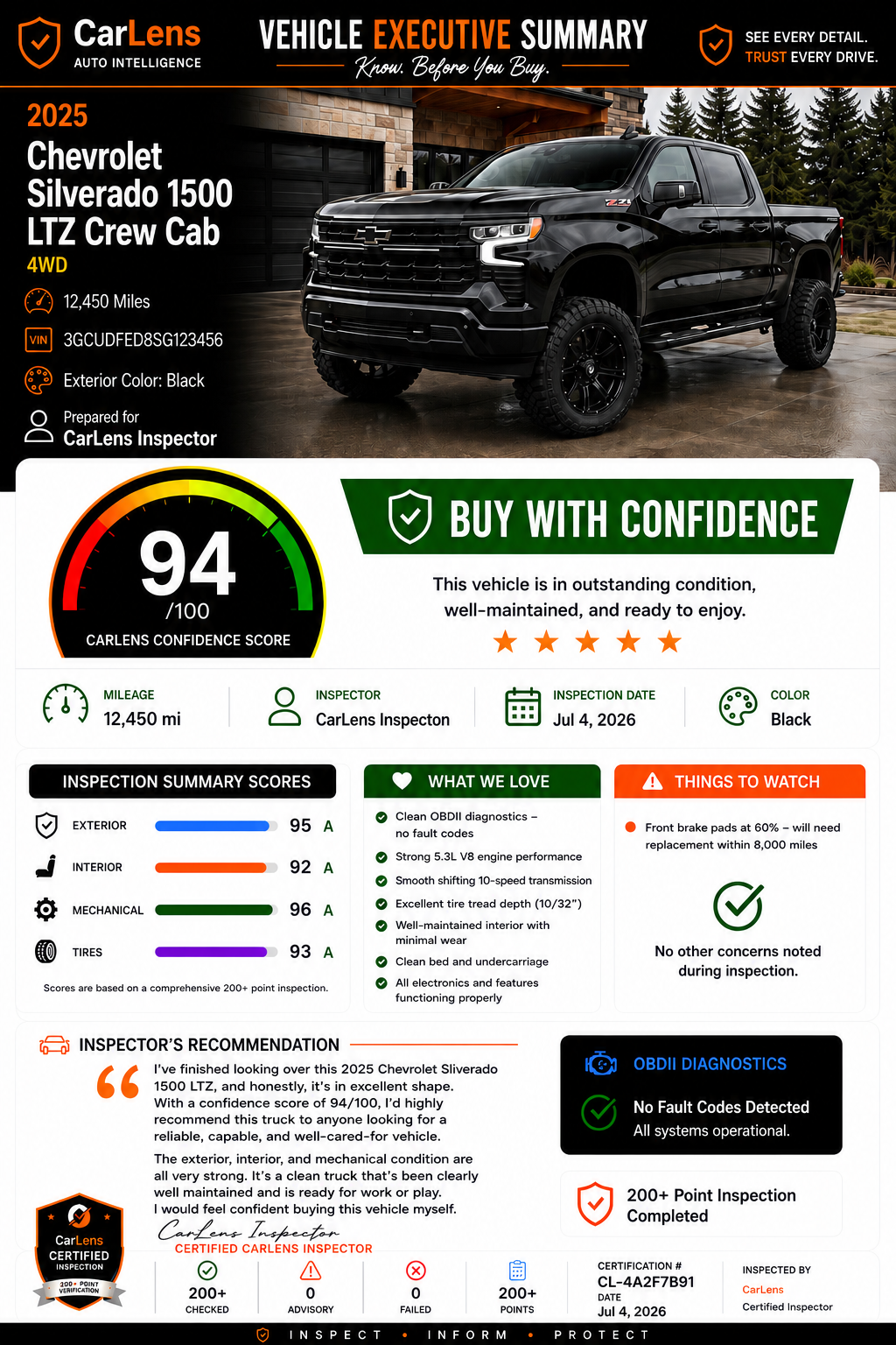 CarLens Vehicle Executive Summary sample