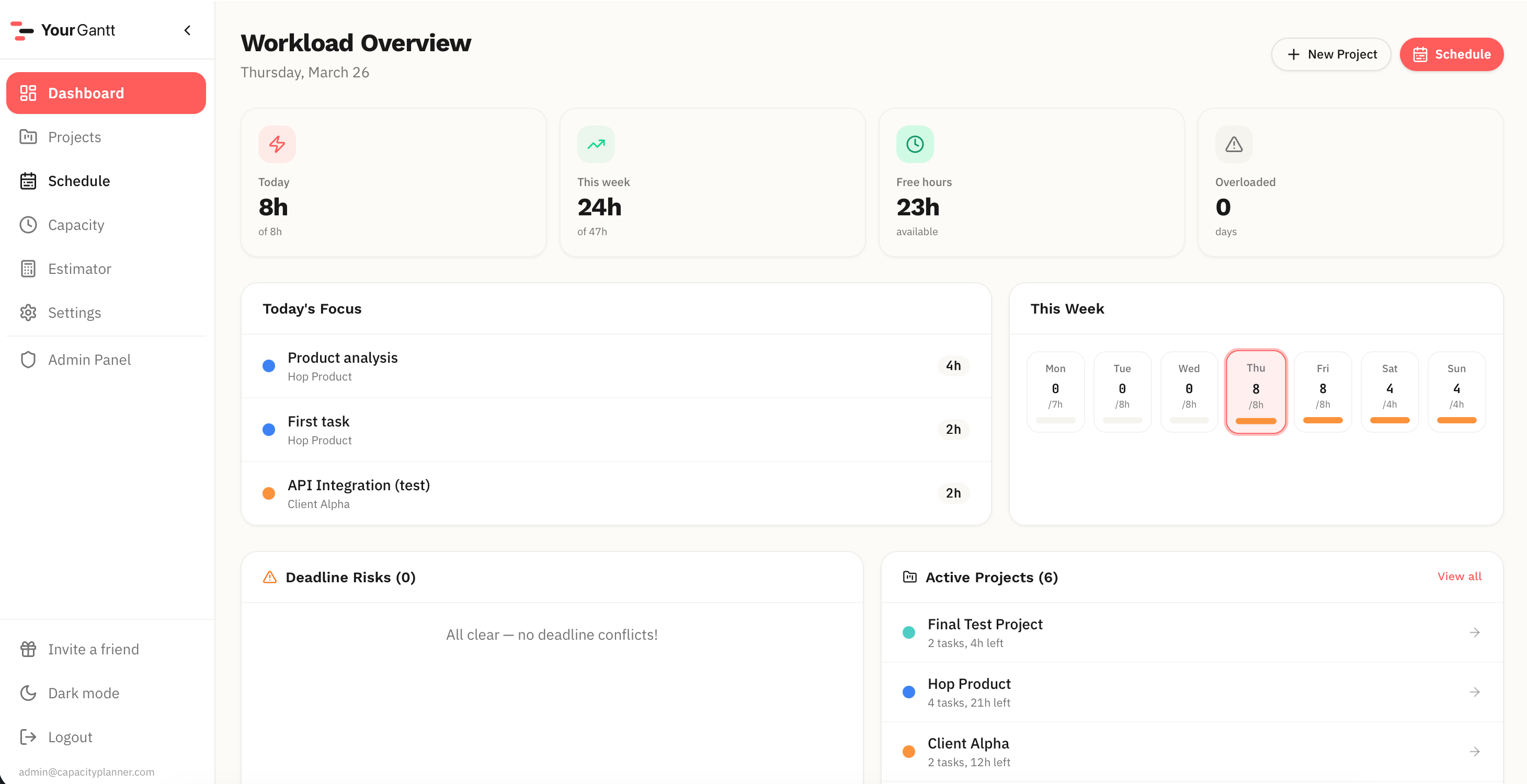 Dashboard