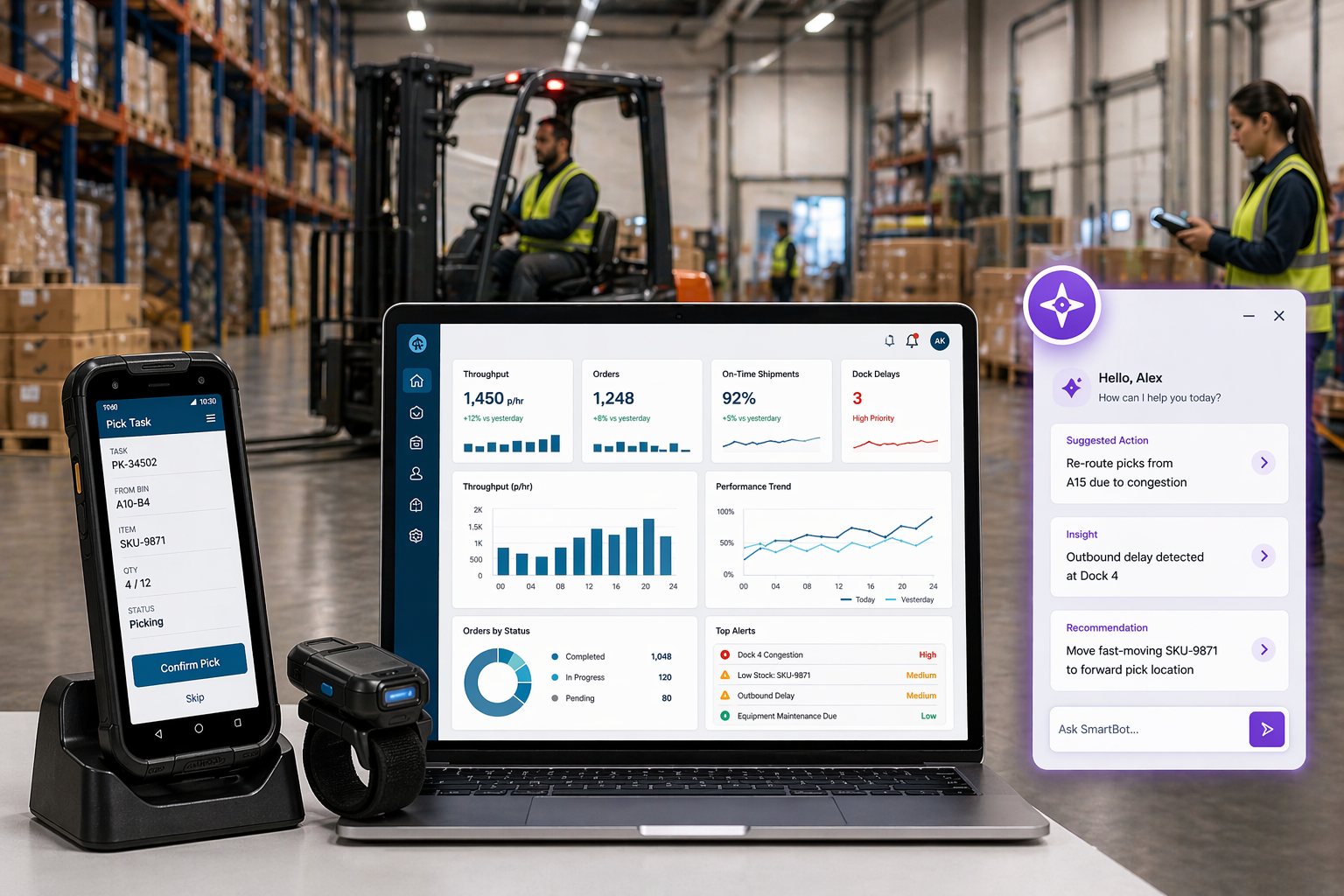 SmartExecution: RF device, SmartCenter dashboard, and SmartBot AI assistant in a live warehouse
