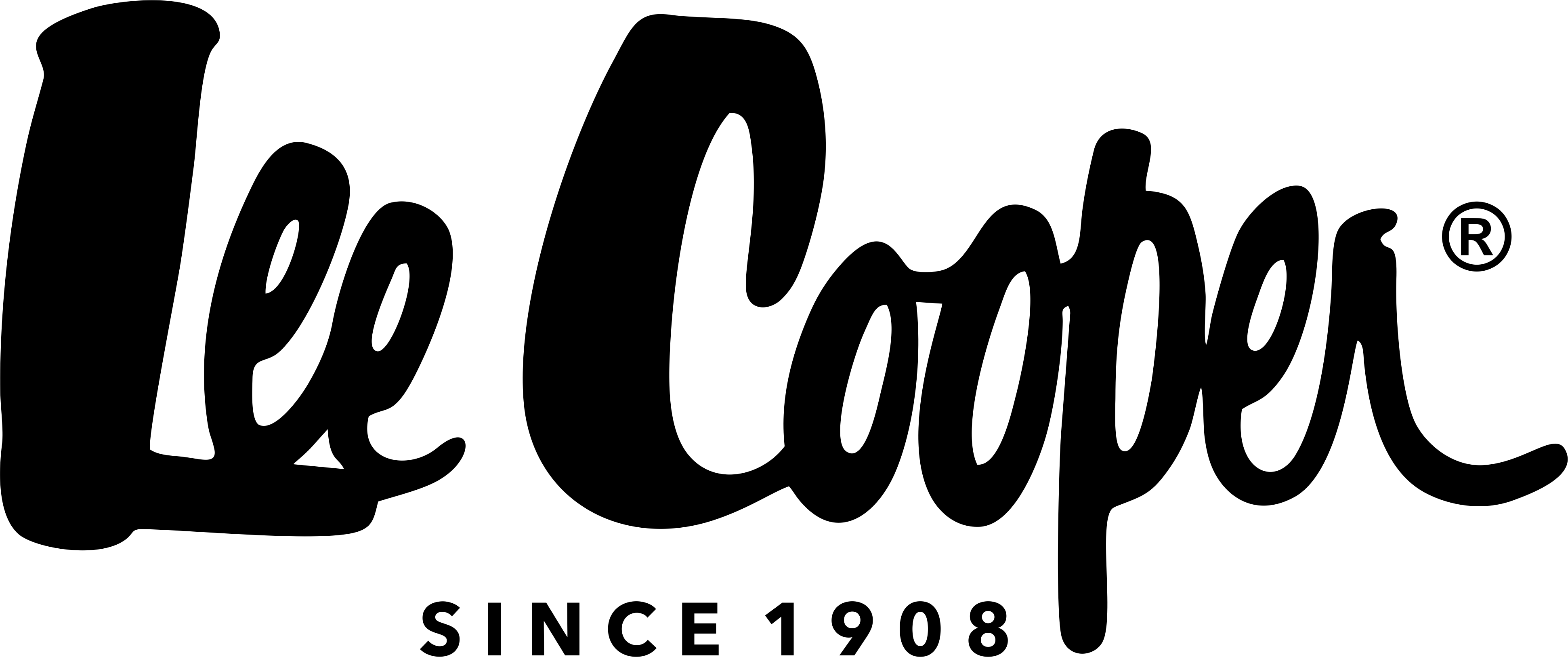 Lee Cooper