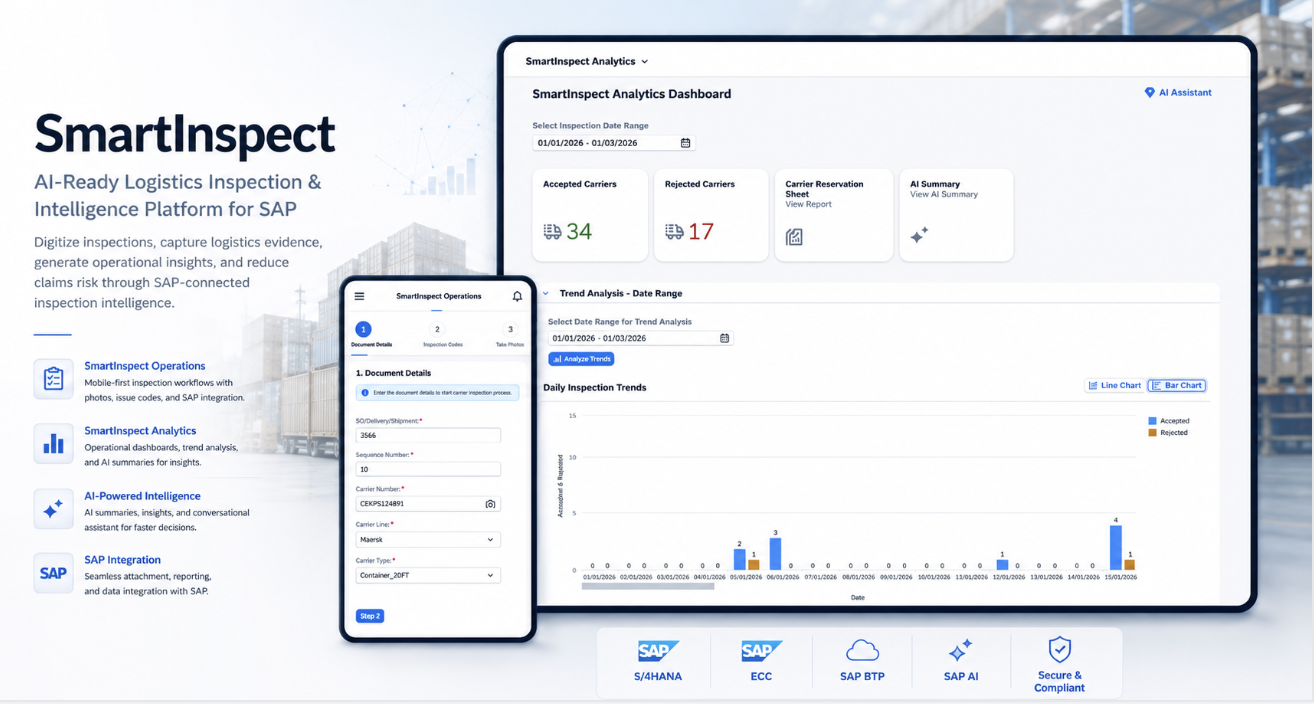 SmartInspect product visual