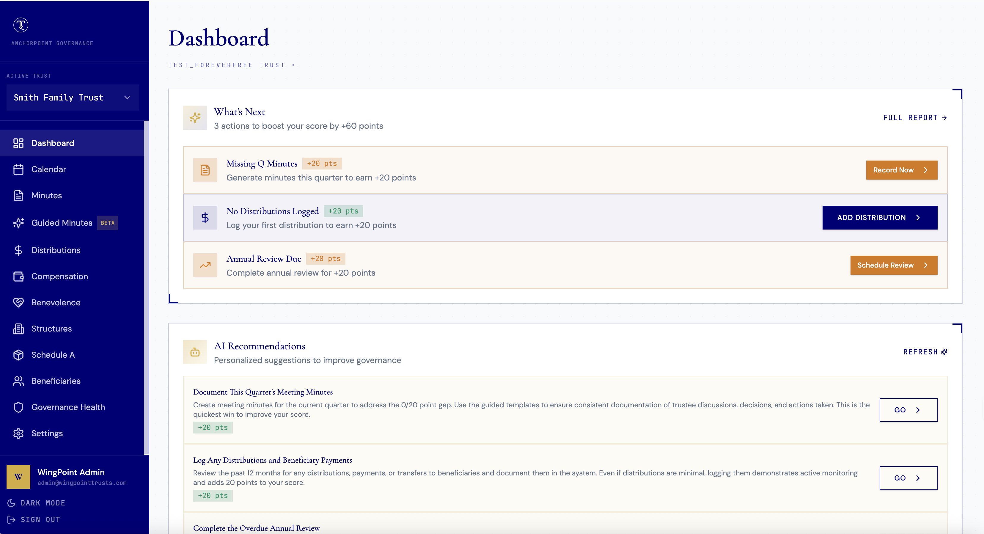 TrustOffice Dashboard showing What's Next actions and AI Recommendations to improve governance score