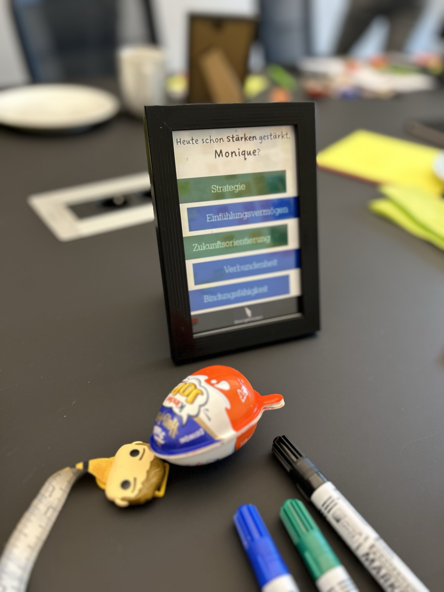 Digitaler Stärken-Rahmen — Heute schon stärken gestärkt?