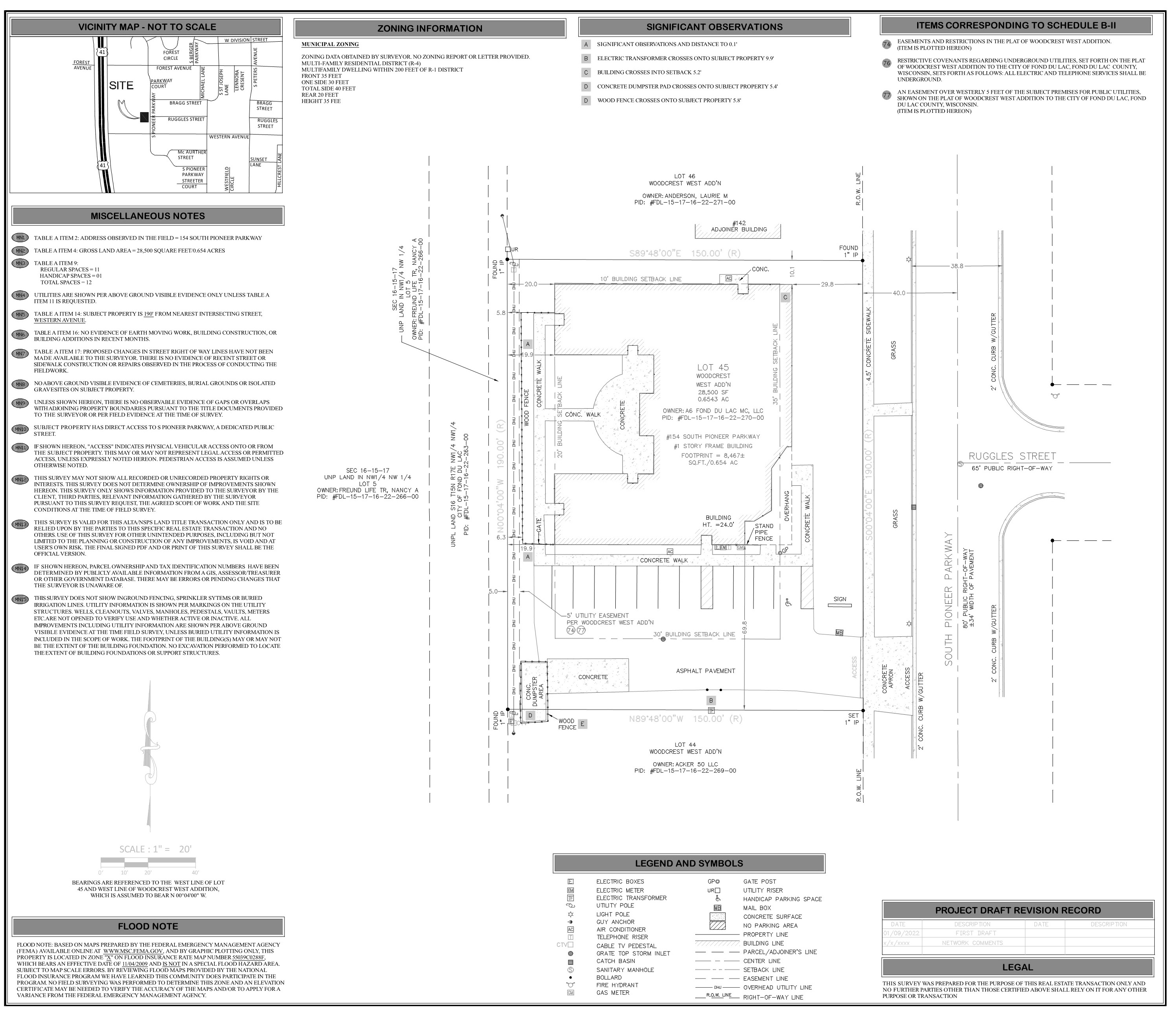Alta Survey 3