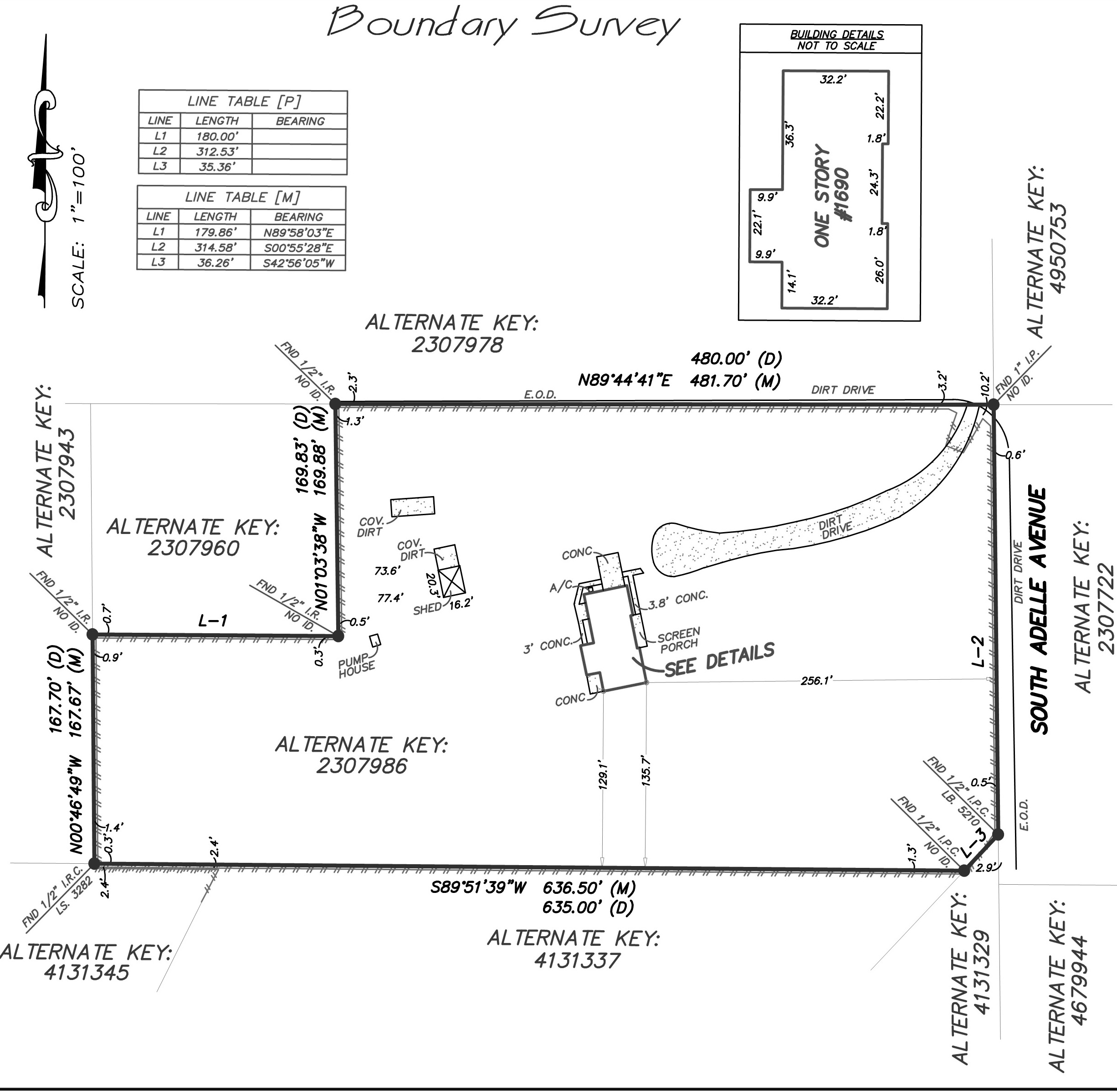 BS 3 - Boundary Survey - Example 3