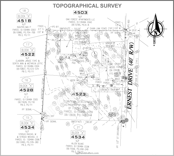 Topo Survey 2