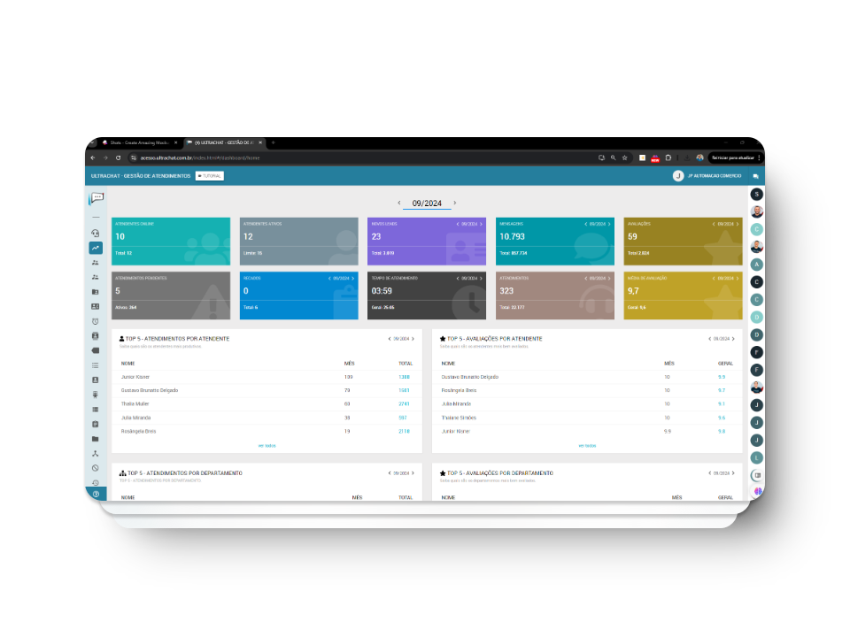 Dashboard de Relatórios UltraChat