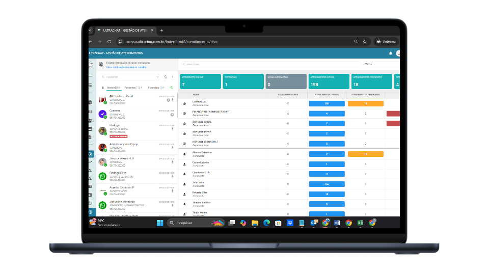 Dashboard UltraChat - Plataforma de Atendimento