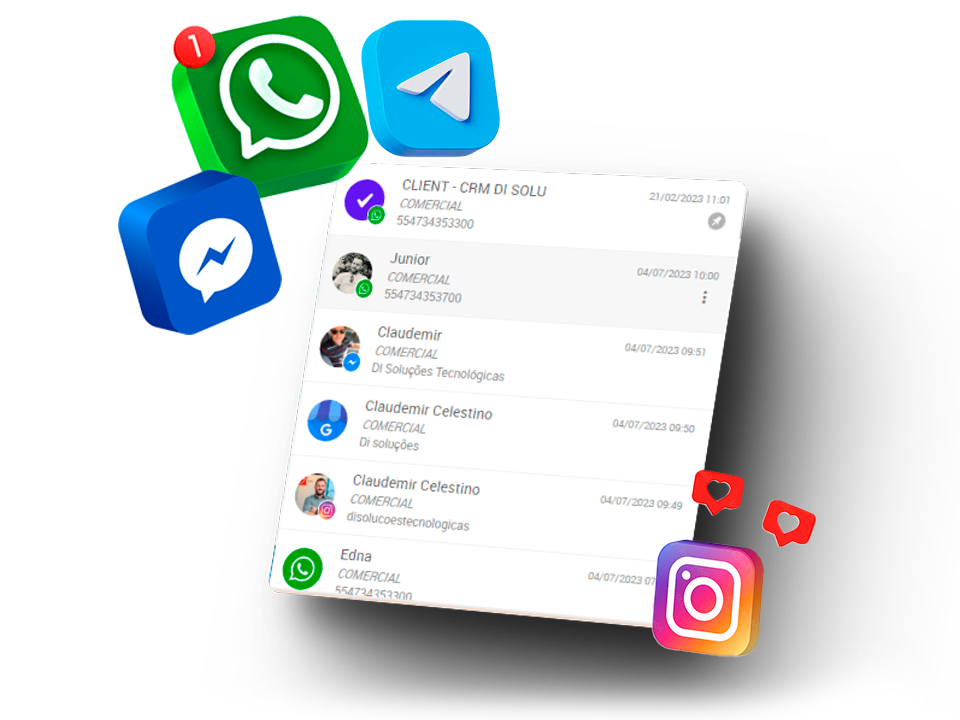 Multicanais UltraChat