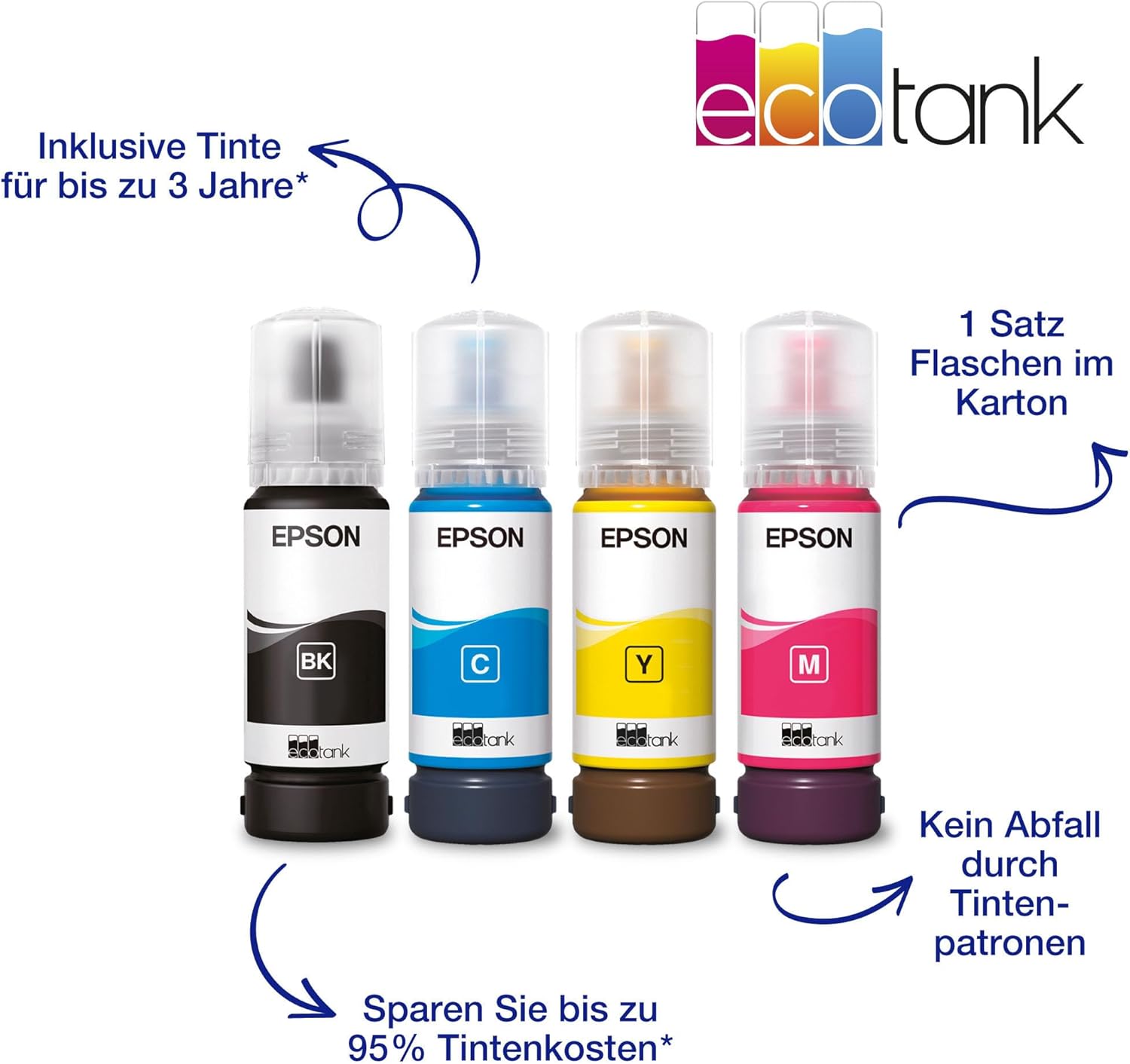 EcoTank Tintenflaschen