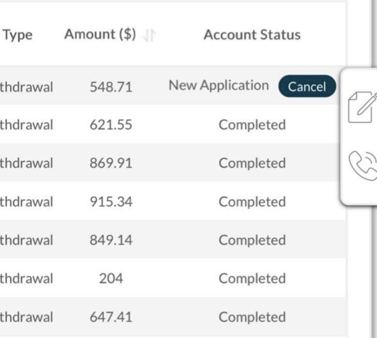 Storico prelievi rebate (estratto dashboard)