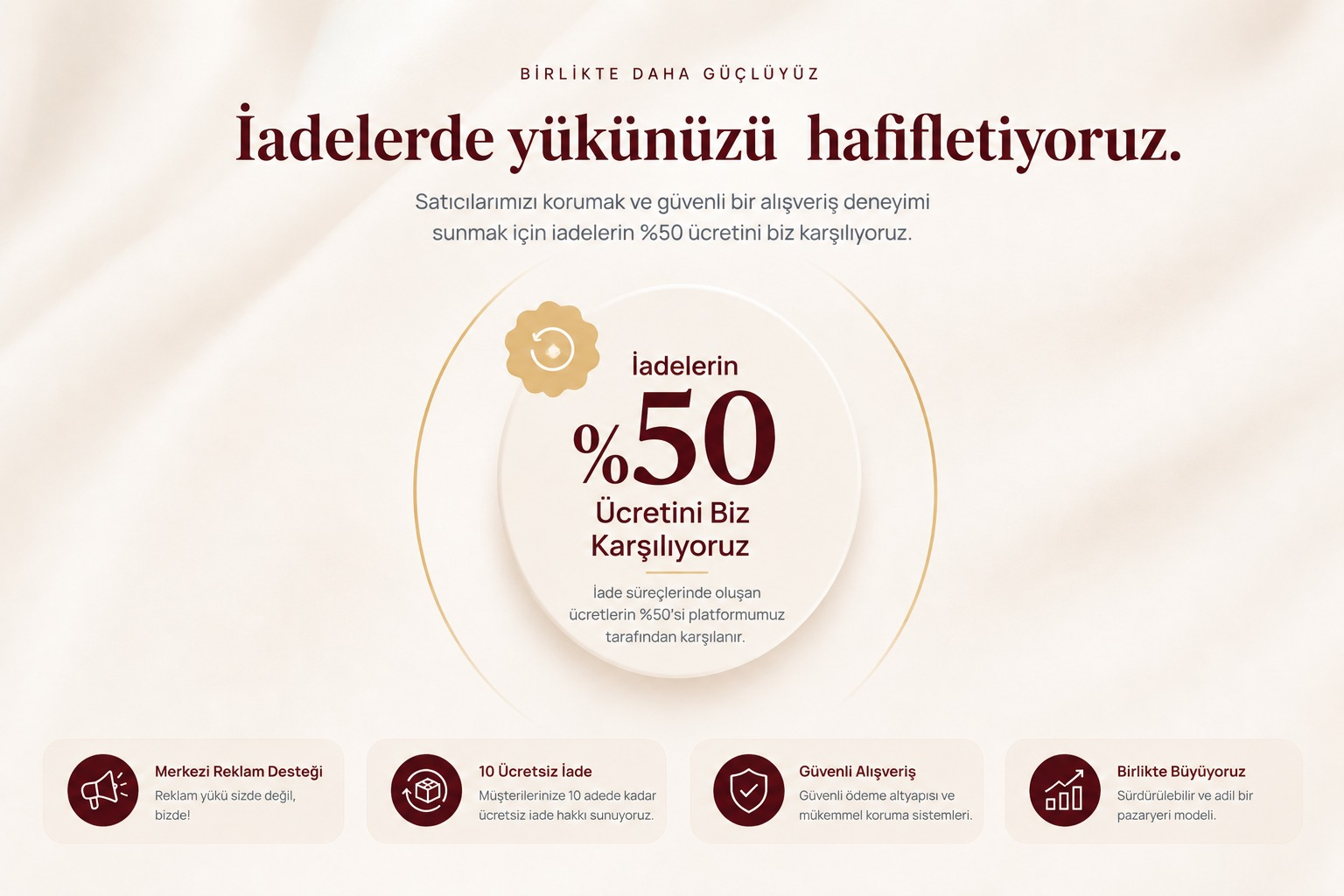 İade Desteği %50