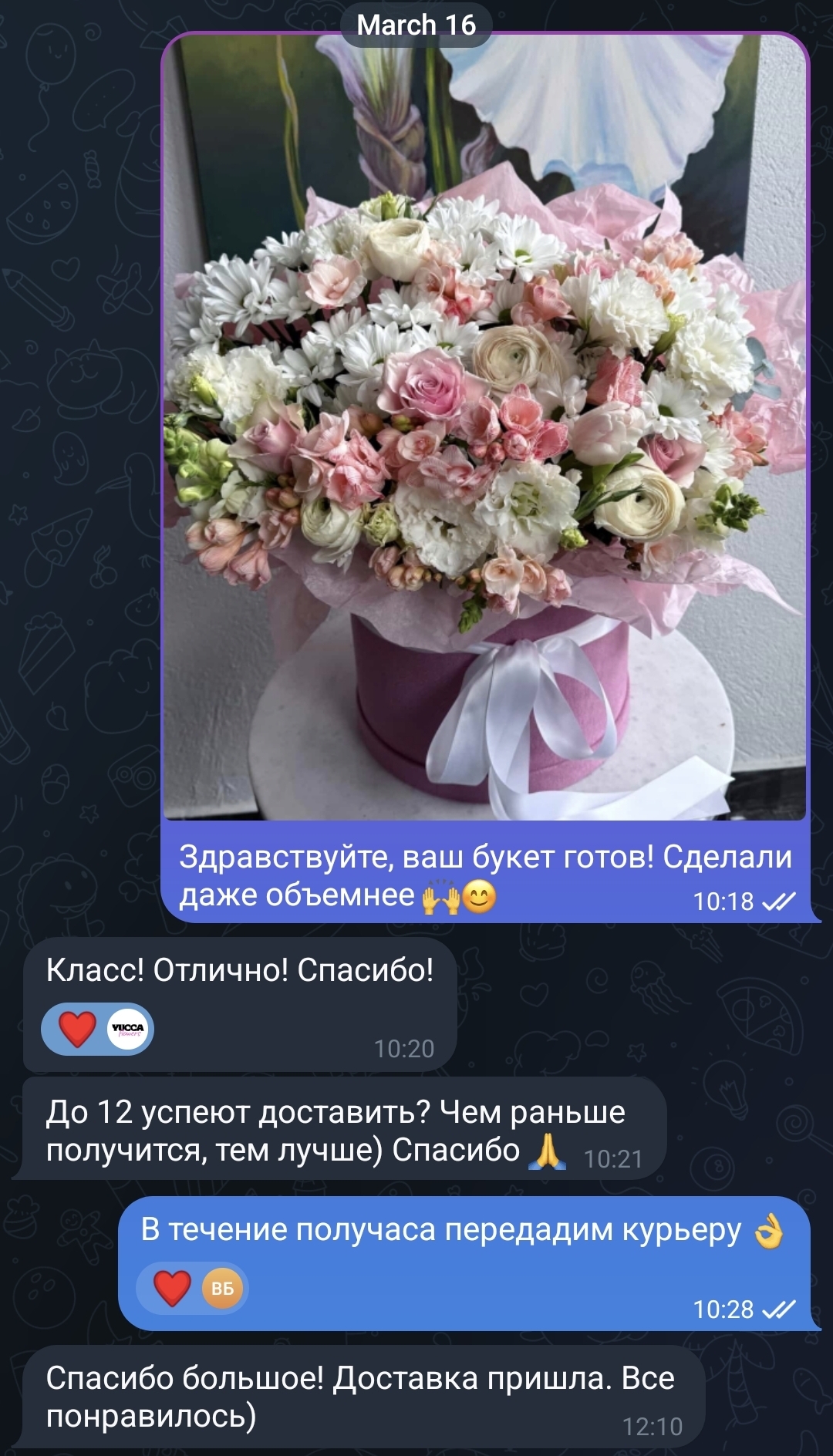 Отзыв клиента — Telegram