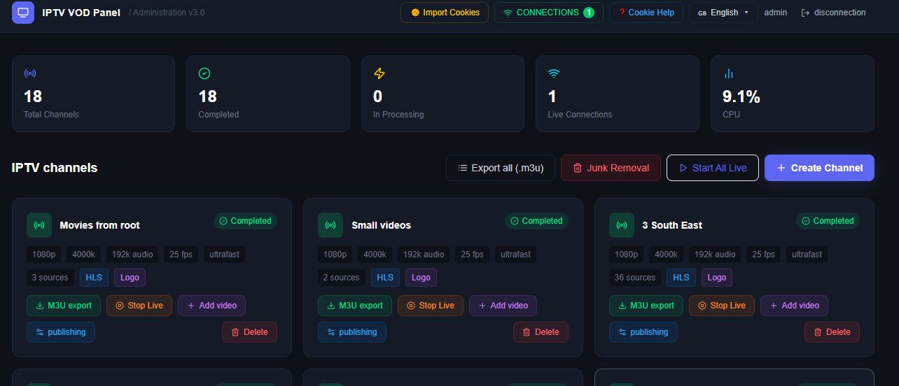IPTV VOD Panel Dashboard