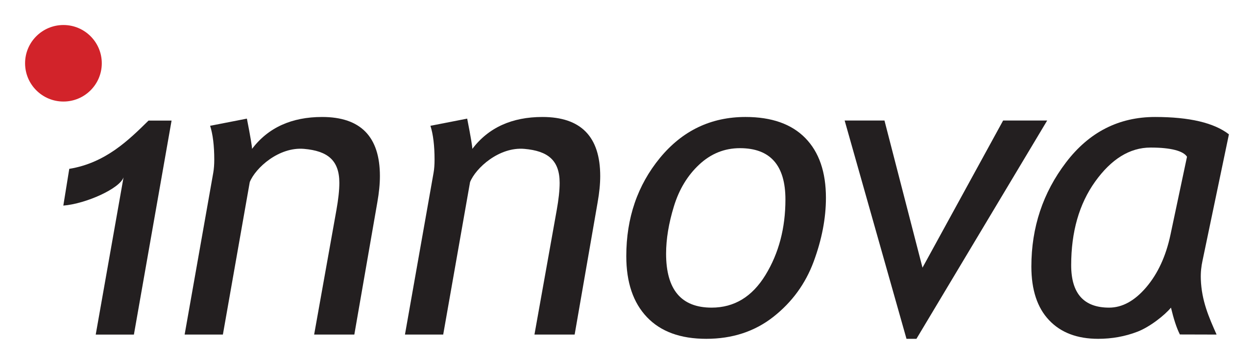 Innova Logo