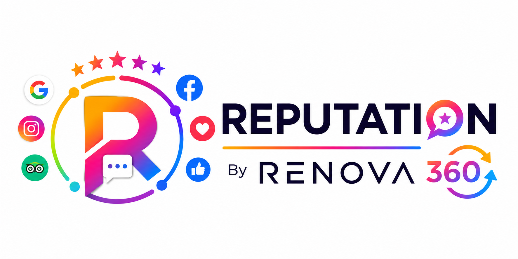Renova Reputation 360