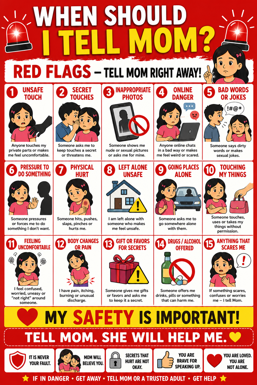 When to Tell Mom — Safety Red Flags