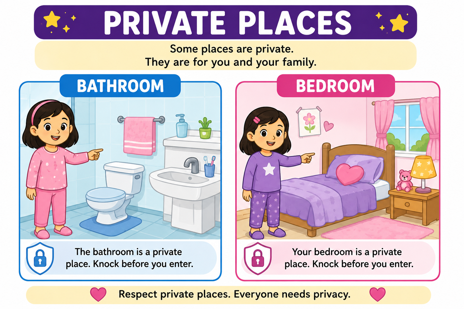 Private Places