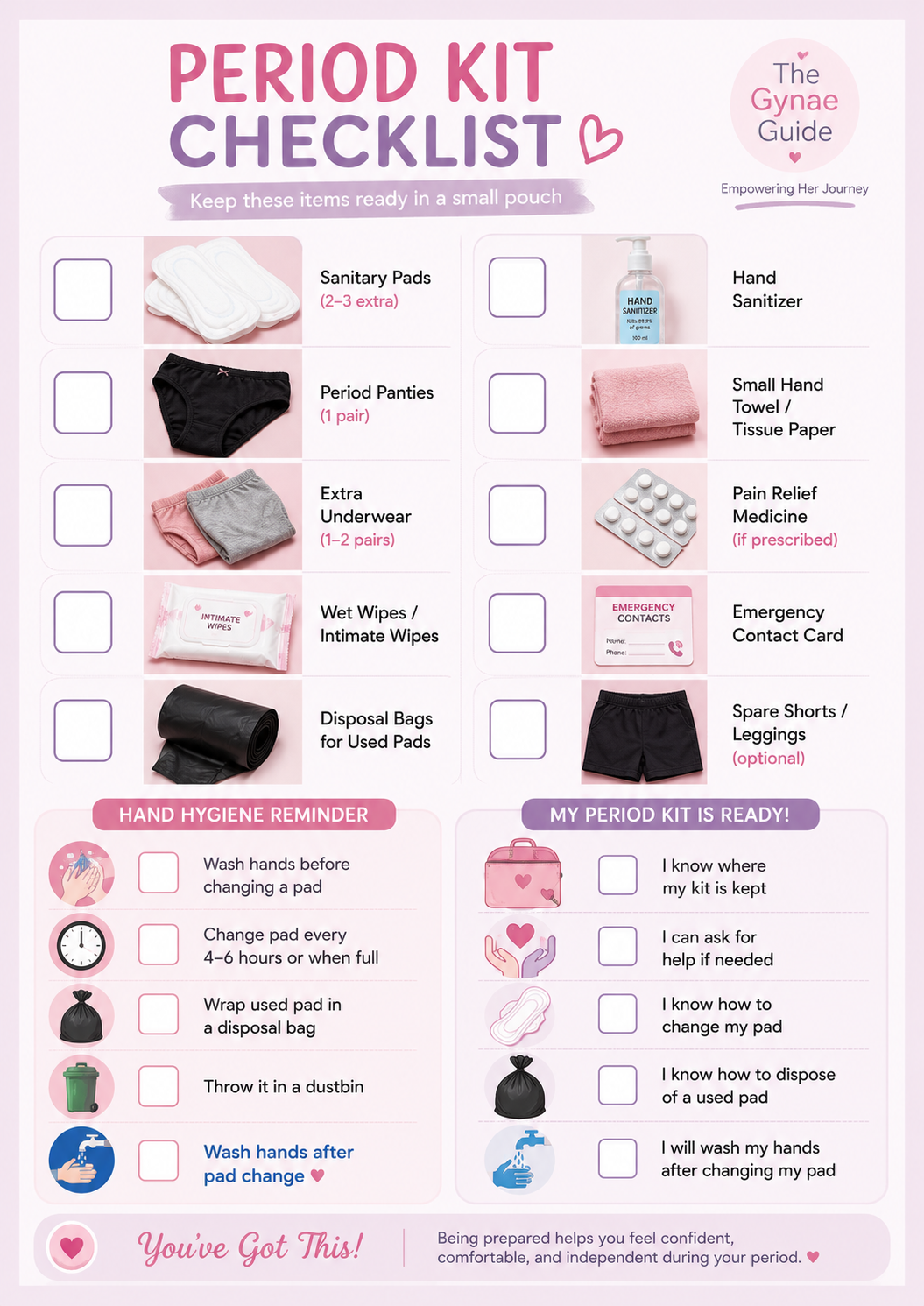 Period Kit Checklist
