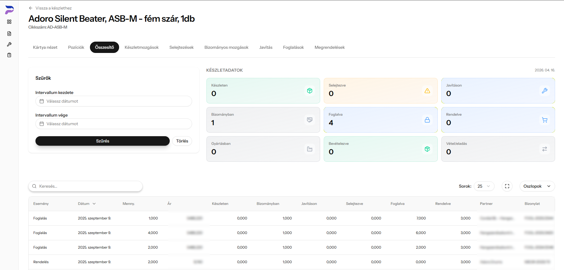 pERPetum dashboard
