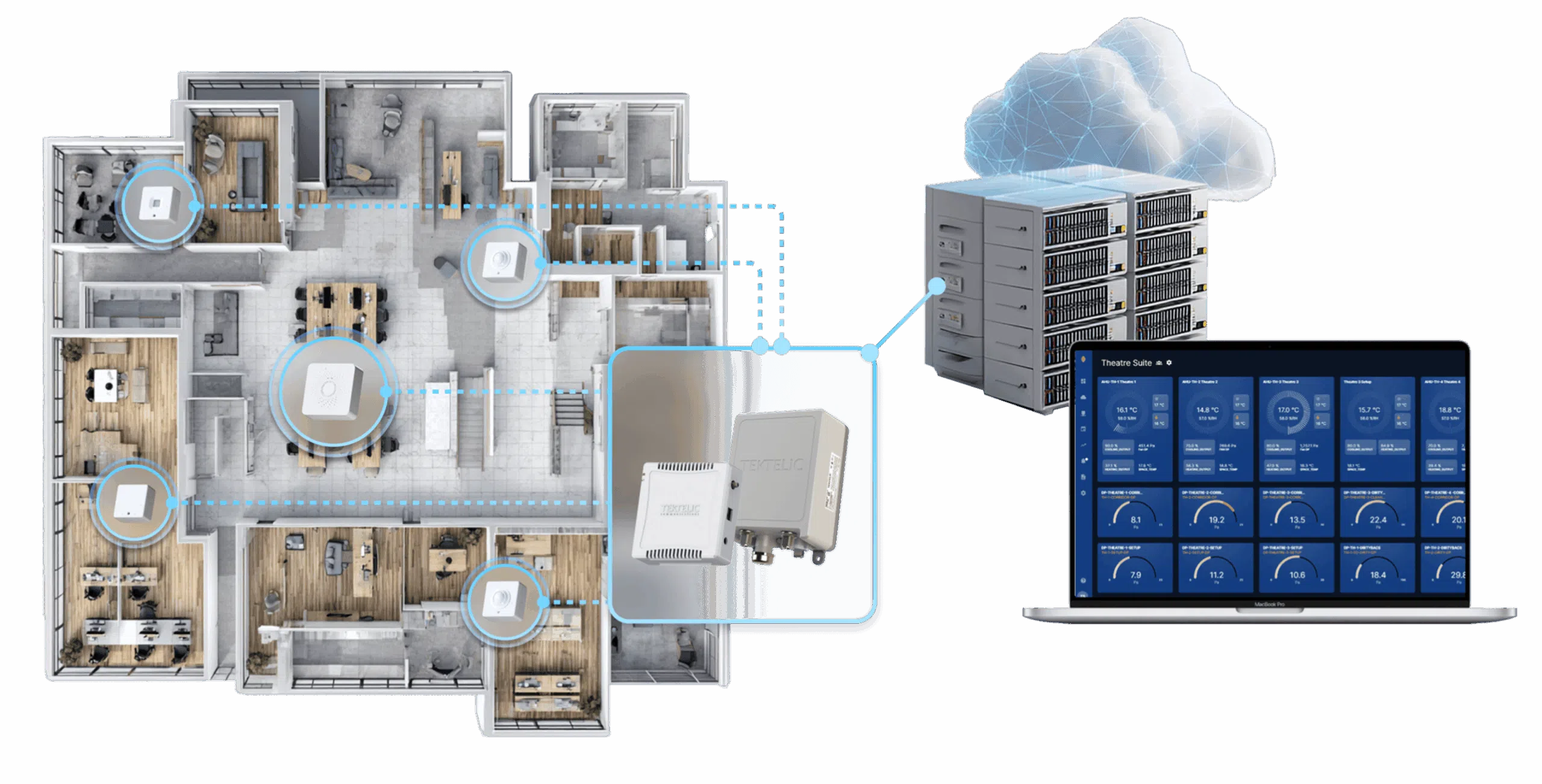 LoRaWAN® Solutions for Smart Building Management