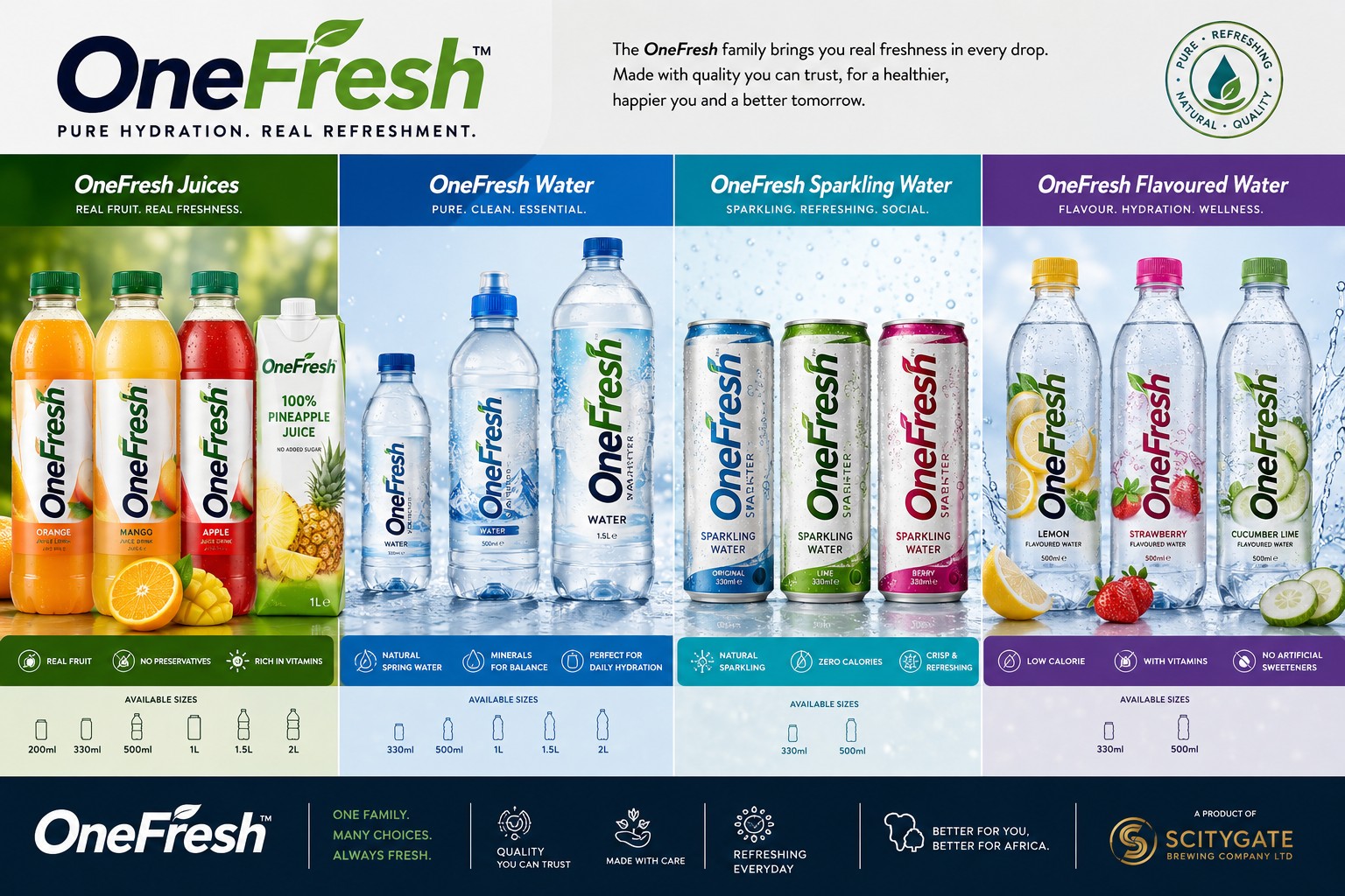 OneFresh