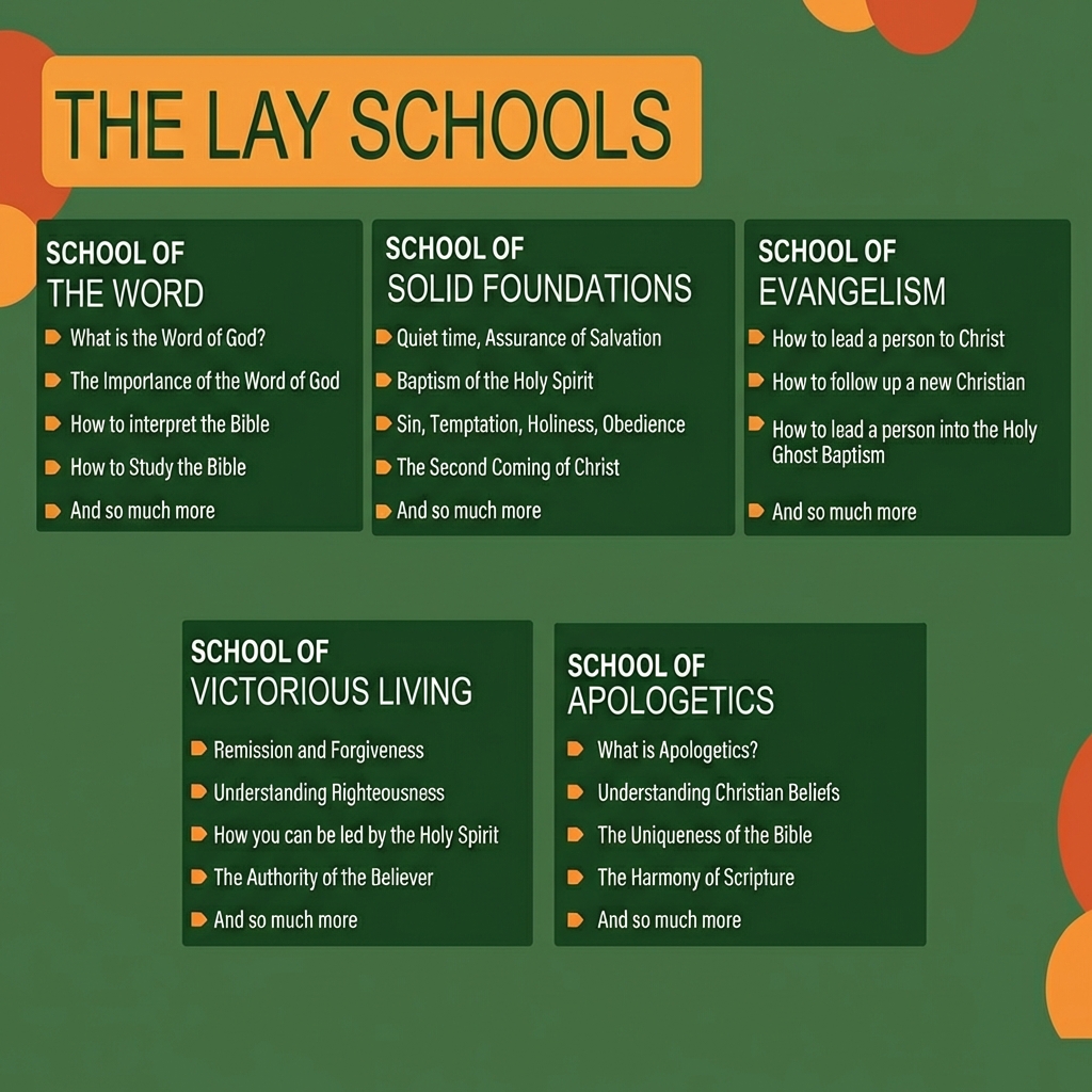 The Lay Schools - Overview of all schools and their curriculum
