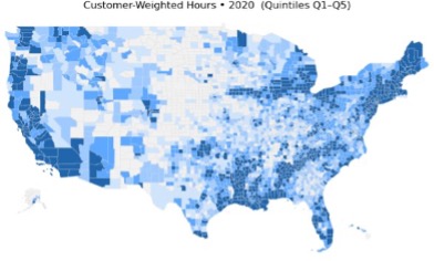 U.S. county-level choropleth map showing customer-weighted outage hours in 2020, with quintile-based energy burden classification (Q1 lowest to Q5 highest) revealing geographic patterns of power outage exposure across the continental United States